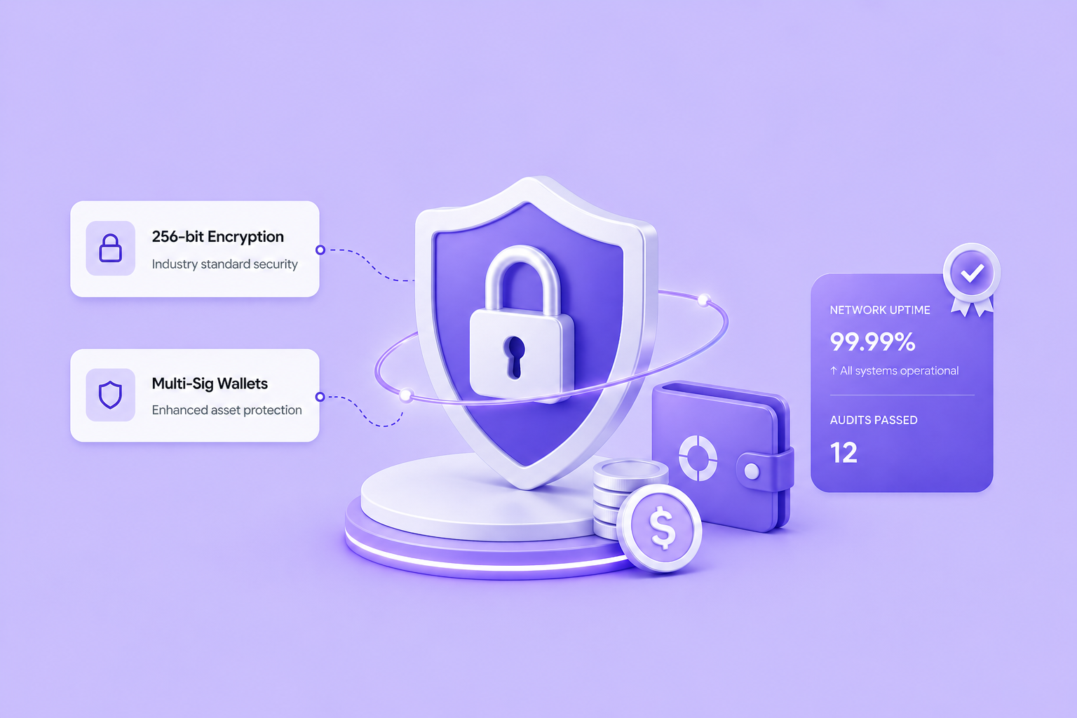 Secure & Reliable